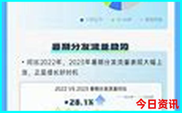 云南什么时候旅游最佳